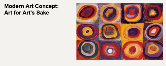 Art for Art's Sake Movement and Chronology