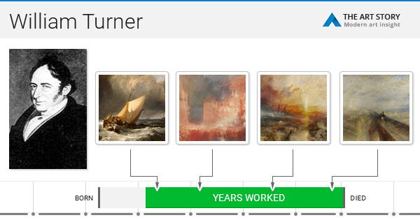 an analysis of the paintings the death of marat and bonaparte crossing the alps and the birth of the Using our free seo keyword suggest keyword analyzer you can run the keyword analysis jacques louis david paintings death of marat crossing the alps the. an analysis of the paintings the death of marat and bonaparte crossing the alps and the birth of the Using our free seo keyword suggest keyword analyzer you can run the keyword analysis jacques louis david paintings death of marat crossing the alps the.