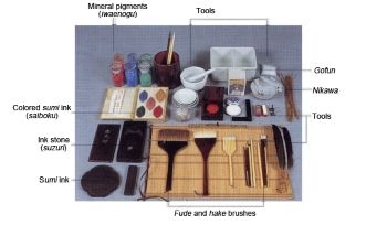 This photograph from the Yamatane Museum, the first museum devoted to Nihonga and founded in 1966 in Tokyo, shows the essential tools of Nihonga.