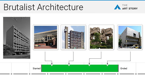 Brutalist Architecture Movement Overview TheArtStory