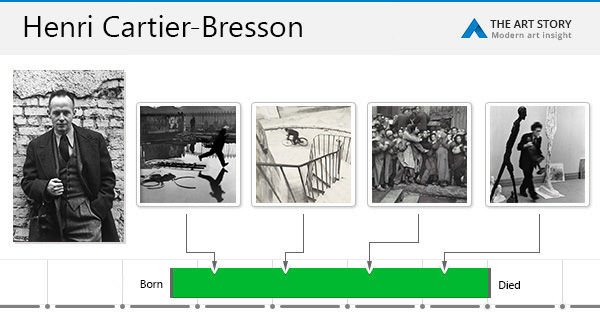 henri cartier bresson photo analysis