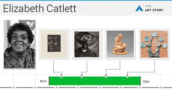 From Here and From There: Exploring Elizabeth Catlett's African American  and Mexican Duality