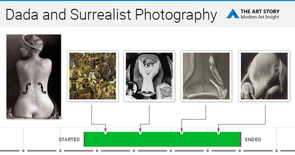 Dada And Surrealist Photography History Theartstory