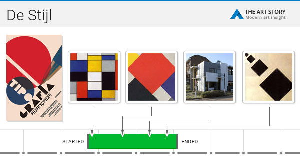 de stijl interior