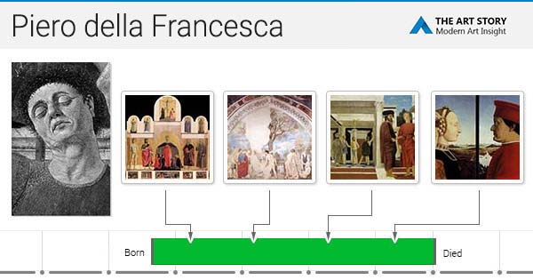 Piero Della Francesca Artworks Famous Paintings Theartstory