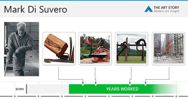 Mark Di Suvero Sculptures Bio Ideas Theartstory