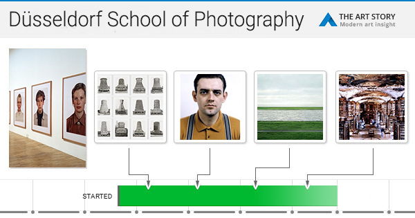 アート・デザイン・音楽 The Dusseldorf School of Photography The Düsseldorf School of Photography – www.photobookstore.nl