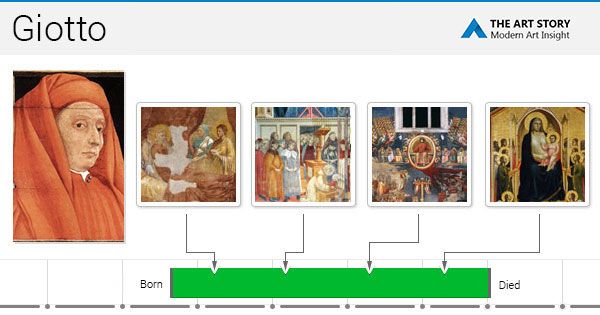 Giotto Paintings, Bio, Ideas | TheArtStory