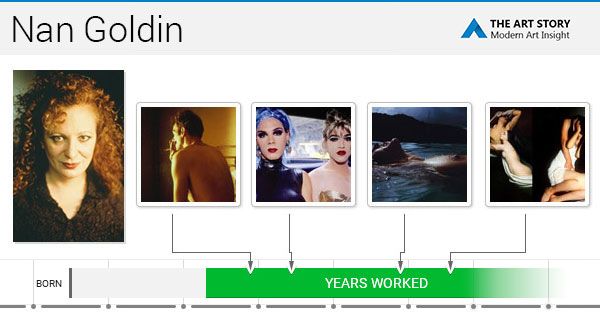 Golden Curtain (By Artist Nann Nann)