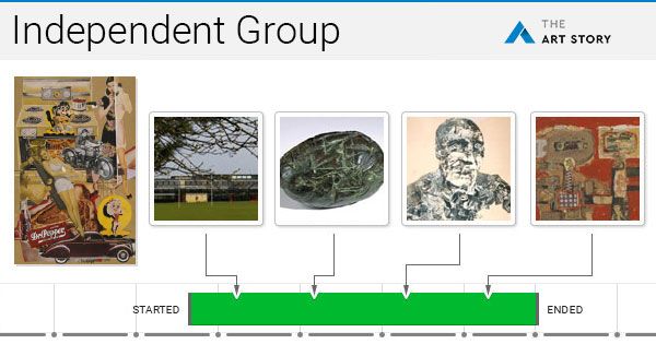 Independent Group Movement Overview TheArtStory
