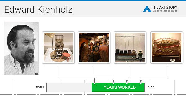 Edward Kienholz Art, Bio, Ideas TheArtStory