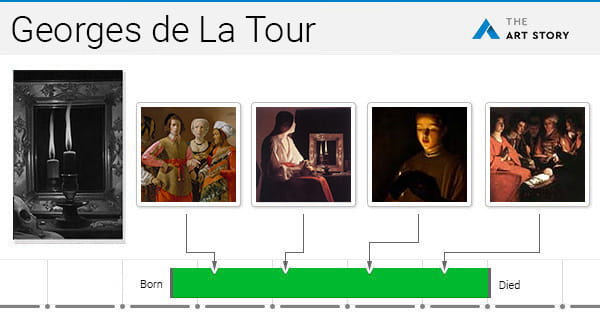 de La Tour Paintings, Bio, Ideas TheArtStory