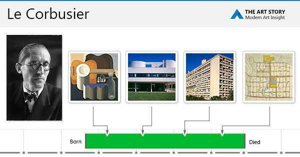 Le Corbusier Biography Life Quotes Theartstory
