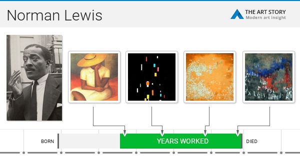 the world the world norman lewis the world the world norman lewis