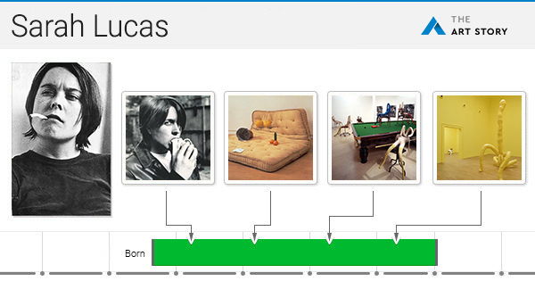 Sarah Lucas Paintings, Bio, Ideas TheArtStory image