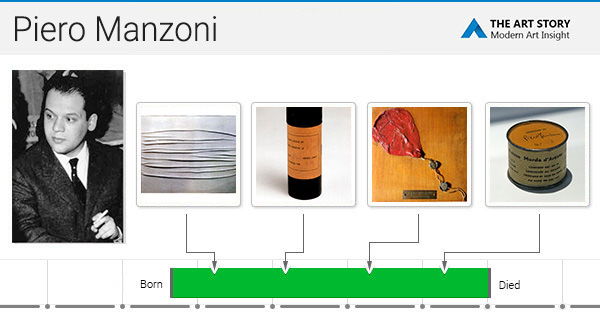 Piero Manzoni Artworks & Famous Paintings | TheArtStory