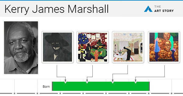 Kerry James Marshall Paintings, Bio, Ideas | TheArtStory