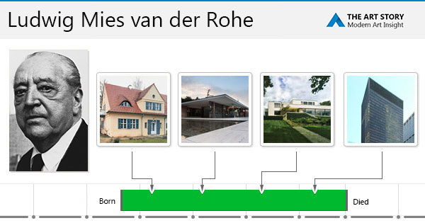 AD Classics: IIT Master Plan and Buildings / Mies van der Rohe