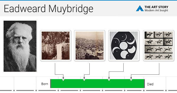 Muybridge Photography, Bio, Ideas | TheArtStory