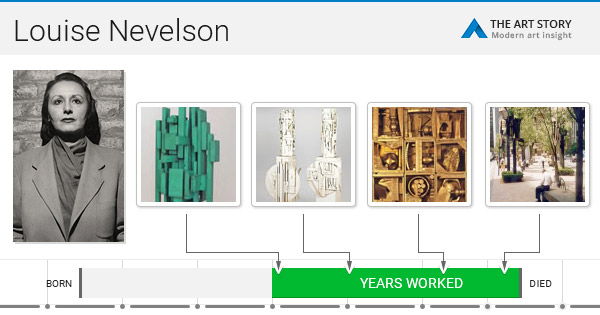 Louise Nevelson