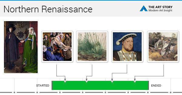 what helped cause the renaissance in northern europe