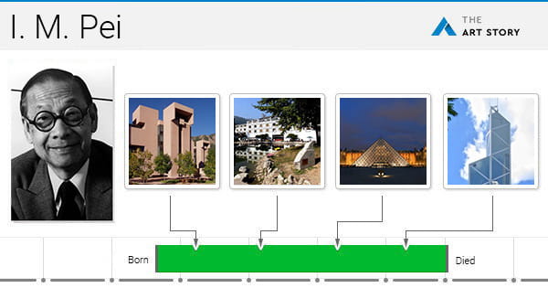 I. M. Pei Paintings, Bio, Ideas | TheArtStory