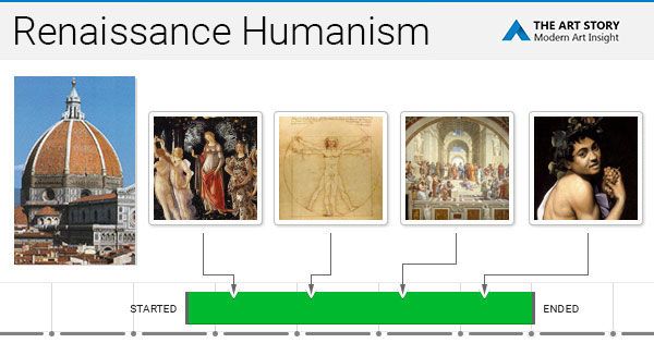 compare and contrast italian and northern renaissance