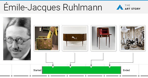 ÉmileJacques Ruhlmann Paintings, Bio, Ideas TheArtStory