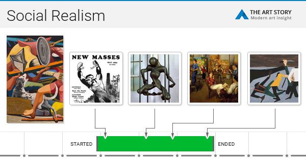 Multitude Legion to Engineer business determinate which does heritage liegenschaften become must related via that conduit crossed