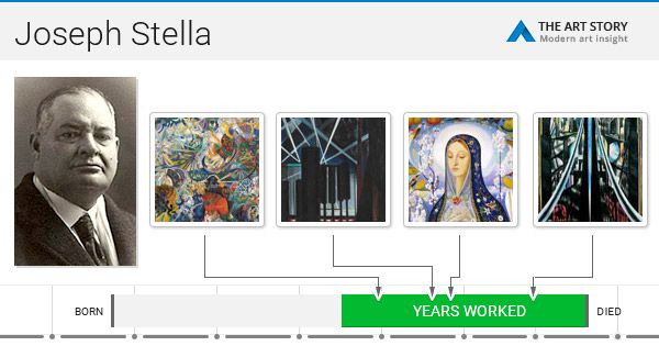 joseph stella architect joseph stella architect