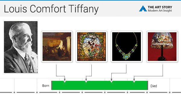 Louis Comfort Tiffany Paintings, Bio, Ideas