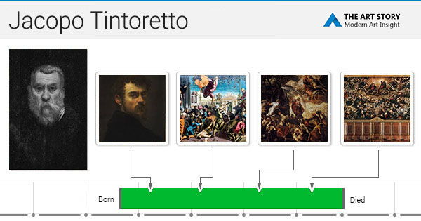 Jacopo Tintoretto Paintings, Bio, Ideas | TheArtStory