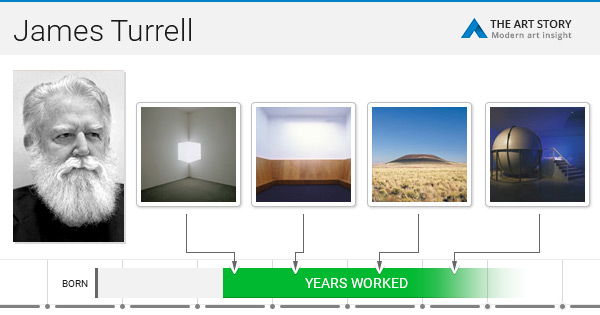 James Turrell Art, Bio, Ideas | TheArtStory