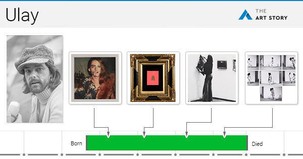 Ulay Paintings, Bio, Ideas TheArtStory