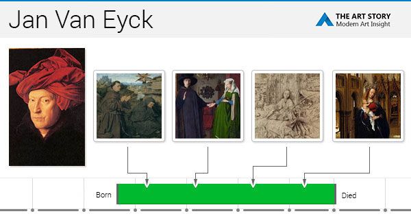 where was jan van eyck born