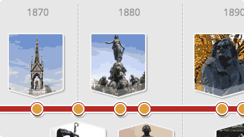 Modern Sculpture Timeline