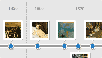 Top 50 Artworks Timeline