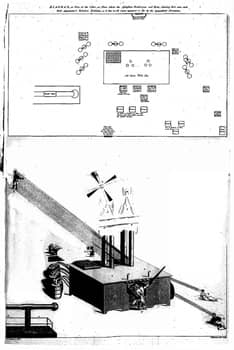 The first “insane” art to be reproduced in a publication was this diagram by patient James Tilly Matthews. The image was printed with the aim of using it to demonstrate that Matthews was, in fact, “insane”.