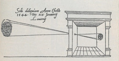The first published picture of camera obscura, (1545). Gemma Frisius described how he had used the device to observe a solar eclipse from the previous year.