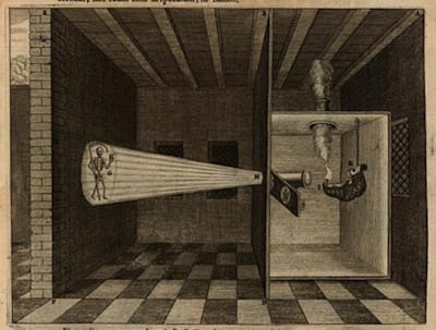 <i>Projection of Death</i> illustration from Kircher's <i>Ars Magna Lucis et Umbrae</i>.