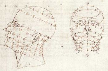 Diagrams from Piero's mathematical treatise, <i>De Prosepectiva Pigendi</i> (<i>The Perspective of Painting</i>) showing the ideal measurements of a human head