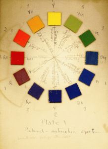 Stanton MacDonald-Wright's - <i>Color Wheel, Plate I, Inherent</i>, (1912) shows Synchromism's color spectrum in a plate focusing on the inherent saturation of the twelve colors