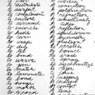 Richard Serra: Verb List (1967-68)