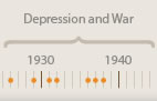 Depression and War