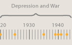 Depression and War