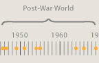 Post-War World