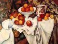 Post Impressionism Overview