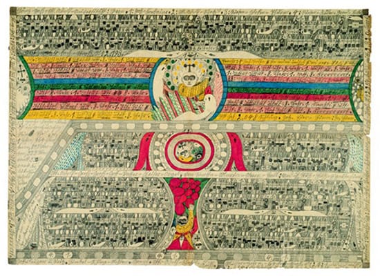 Adolf Wölfli: Great Great God Father Rooseli and St. Adolf (1910)
