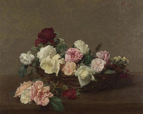 A Basket of Roses (1890)