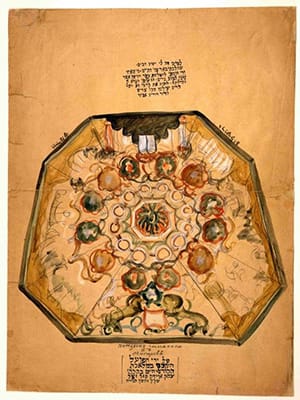 Ceiling of Mogilev Synagogue (1916)